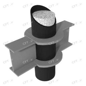 مقاطع فولادی پرشده با بتن که معادل عبارت لاتین Concrete Filled Tube می‌باشند و به‌اختصار CFT نامیده می‌شوند، گروهی از مقاطع مختلط هستند که از عملکرد مشترک فولاد در محیط و بتن در بخش مرکزی برای باربری بهره می‌گیرند.