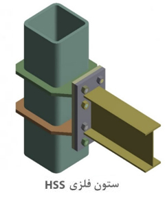 معرفی و مزایای مقاطع HSS